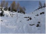 Planina Zajavornik - Debela peč